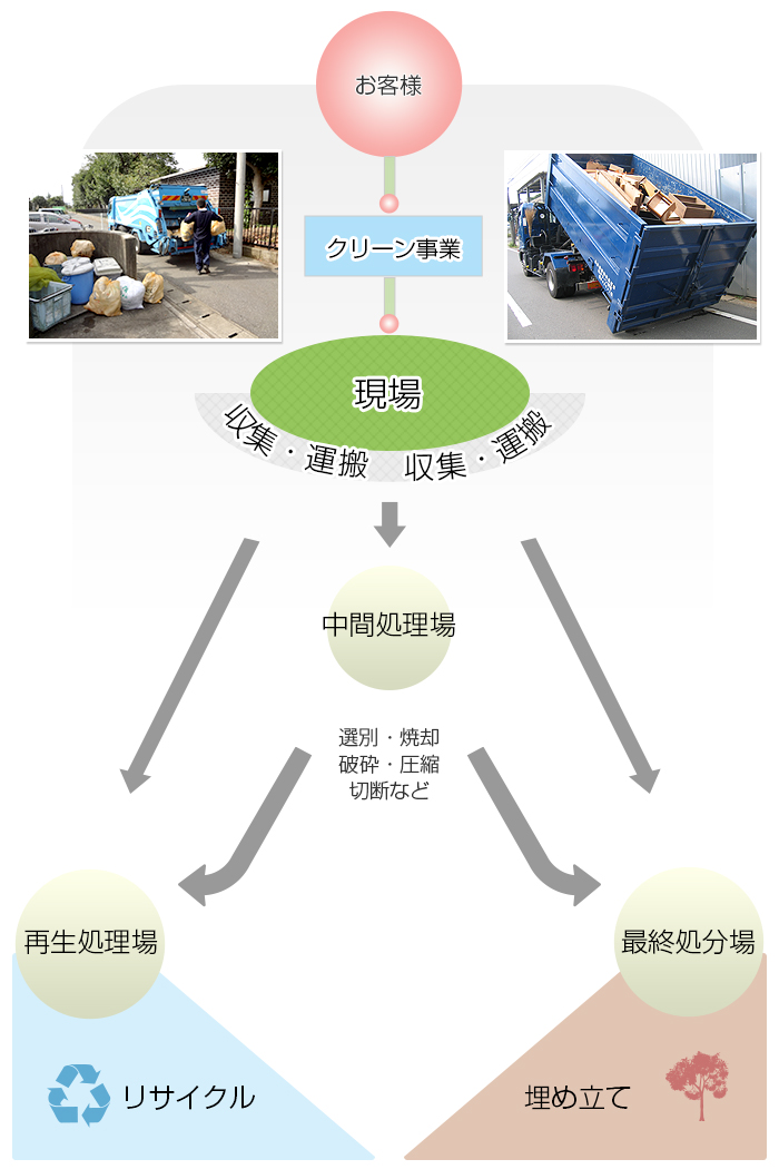 ����̃t���[img