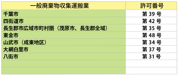 ��ʔp�������W�^���Ƌ��\